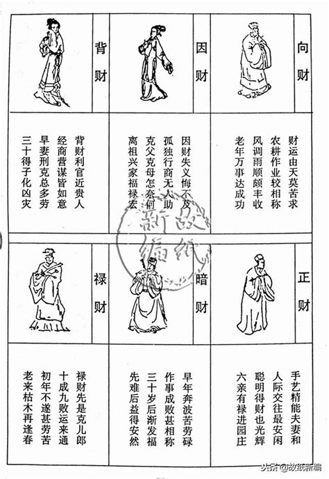 三世書pdf|